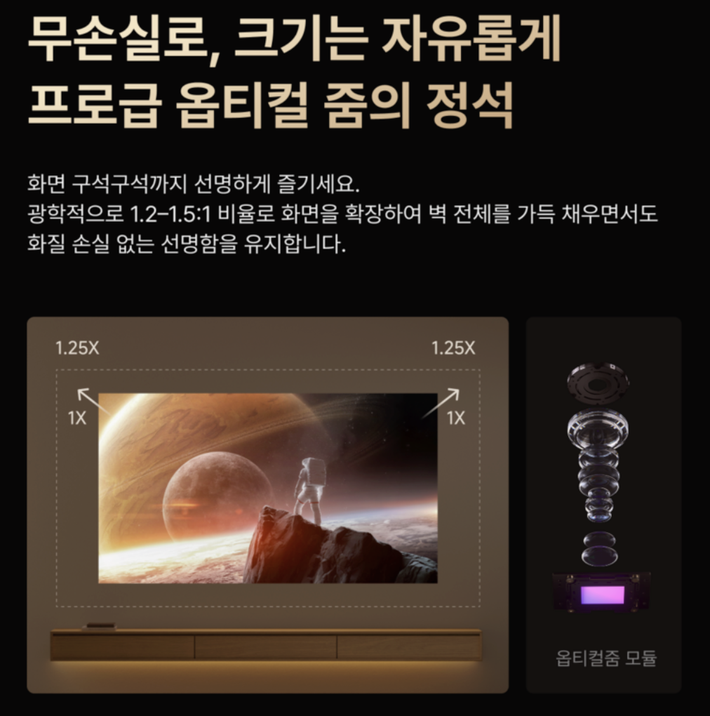 엑스지미(XGIMI) 호라이즌 20 Max 실사용 후기, 373만원대 특가 타이밍 잡는 법 4K 가정용 빔프로젝터 추천, "극장급 화질 그대로" 장단점 및 실구매가 비교 4 엑스지미(XGIMI) 호라이즌 20 Max 실사용 후기, 373만원대 특가 타이밍 잡는 법 4K 가정용 빔프로젝터 추천, "극장급 화질 그대로" 장단점 및 실구매가 비교3
