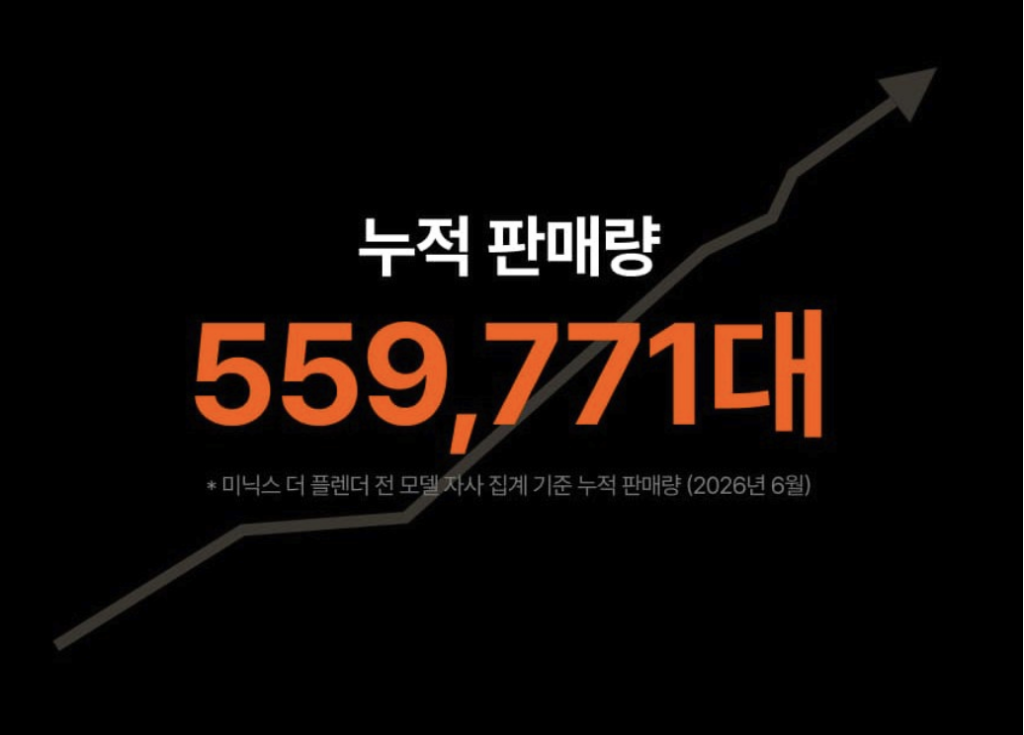 미닉스 MNFD-120G 더플렌더 프로 실사용 후기, 34만원대 특가 정보 2L 가정용 분쇄 건조형 음식물처리기 추천, "부피 걱정 없는" 장단점 솔직 정리 3 image 253