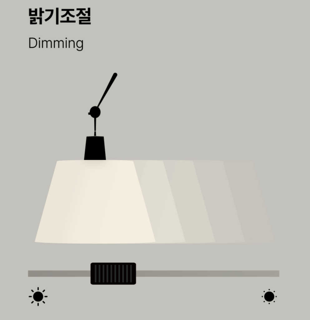 아르떼미데 톨로메오 메가 플로어 실사용 후기, 158만원대 특가 확인법 크림 32 거실 장스탠드 프리미엄 무드등 추천, "조명 하나로 분위기 반전" 장단점 및 실구매가 비교 3 아르떼미데 톨로메오 메가 플로어 실사용 후기, 158만원대 특가 확인법 크림 32 거실 장스탠드 프리미엄 무드등 추천, "조명 하나로 분위기 반전" 장단점 및 실구매가 비교3