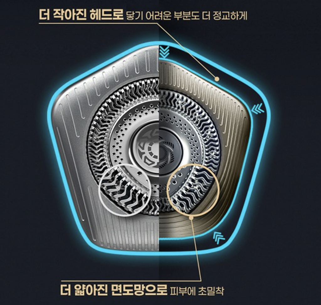 필립스 XP9406/65 i9000 프레스티지 울트라 실사용 후기, 65만원대 특가 정보 한정판 UV케이스 (모근제거기 포함 정보) 남자 선물 추천, "면도 퀄리티 확 달라지는" 장단점 솔직 정리 1 필립스 XP9406/65 i9000 프레스티지 울트라 실사용 후기, 65만원대 특가 정보 한정판 UV케이스 (모근제거기 포함 정보) 남자 선물 추천, "면도 퀄리티 확 달라지는" 장단점 솔직 정리