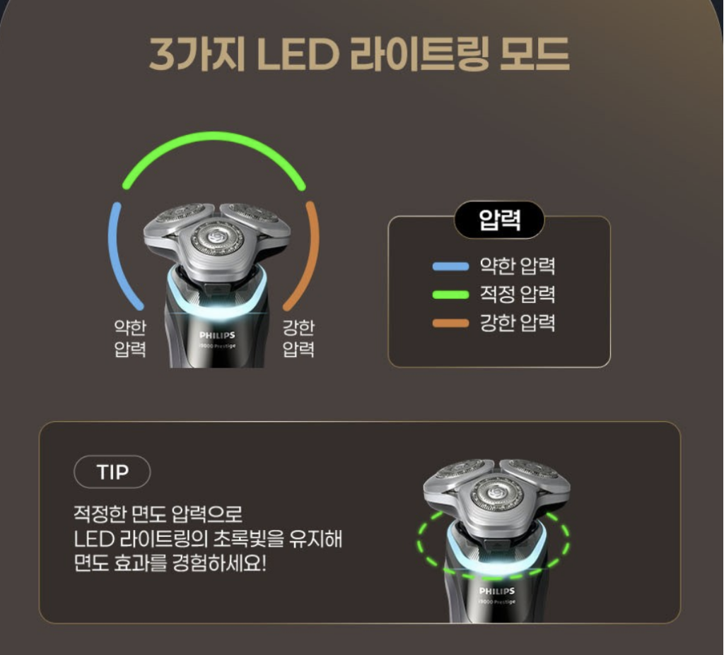 필립스 전기면도기 9000